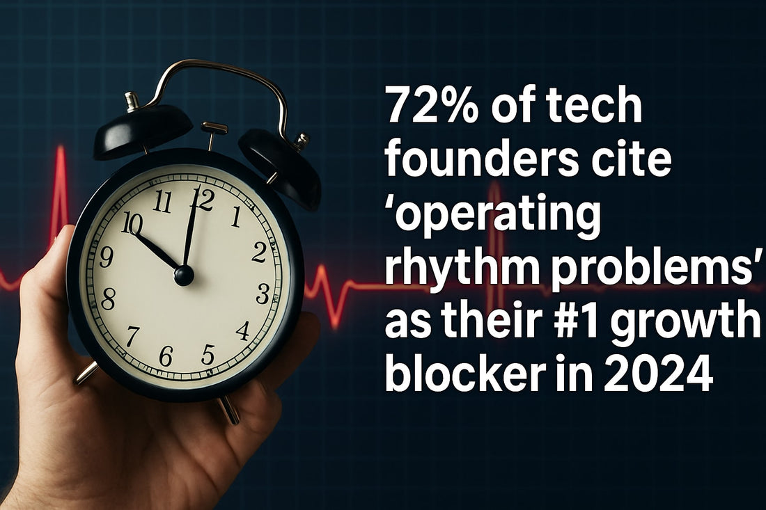 Operating Rhythm Problems: The Essential Guide for 2025