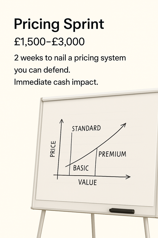 Pricing Reset Sprint
