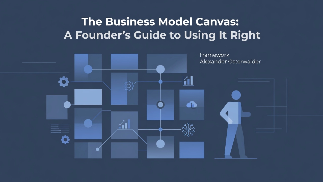Business Model Canvas: A Founder's Guide